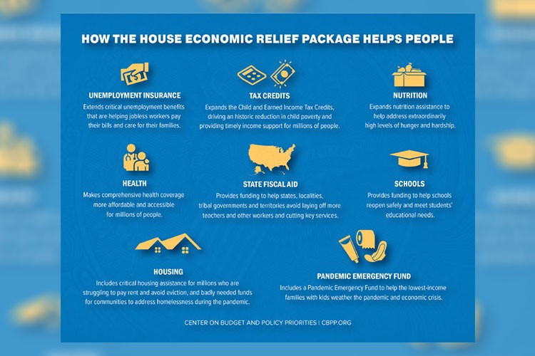 How the House Economic Relief Package Helps People